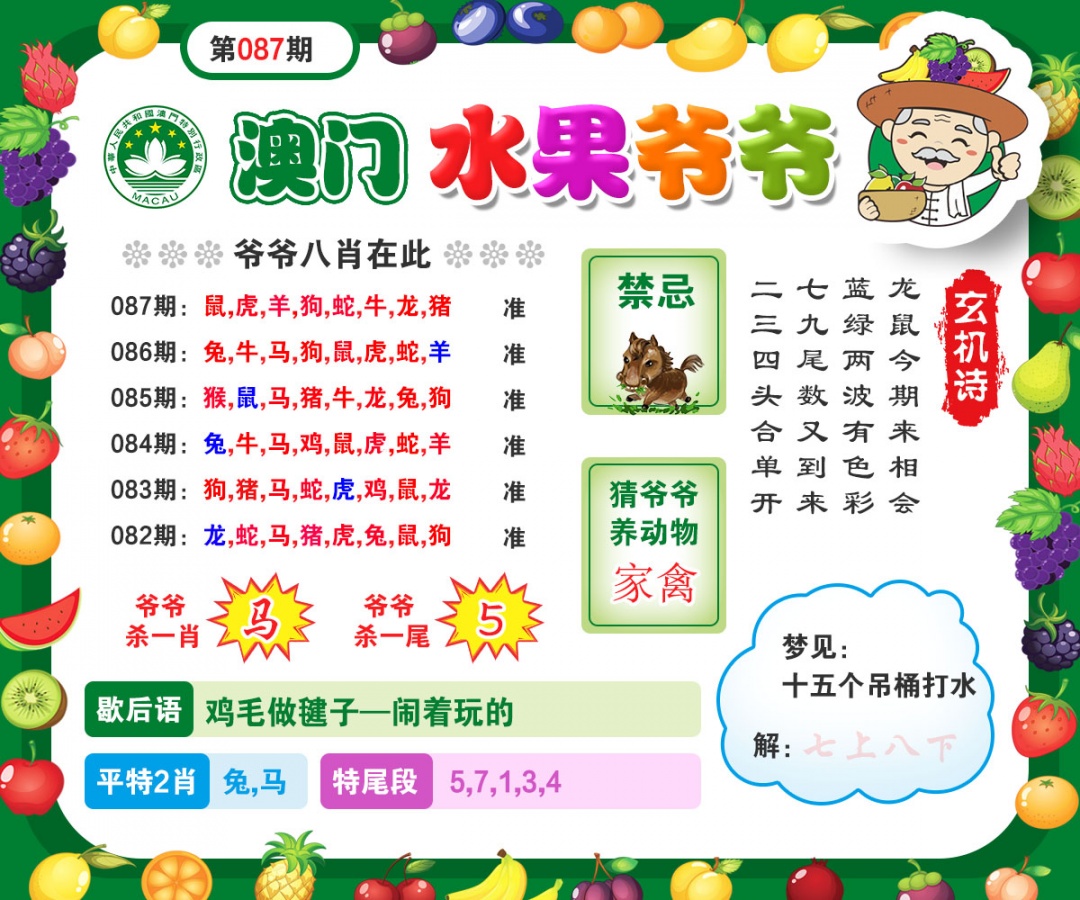 087期水果爷爷[图]