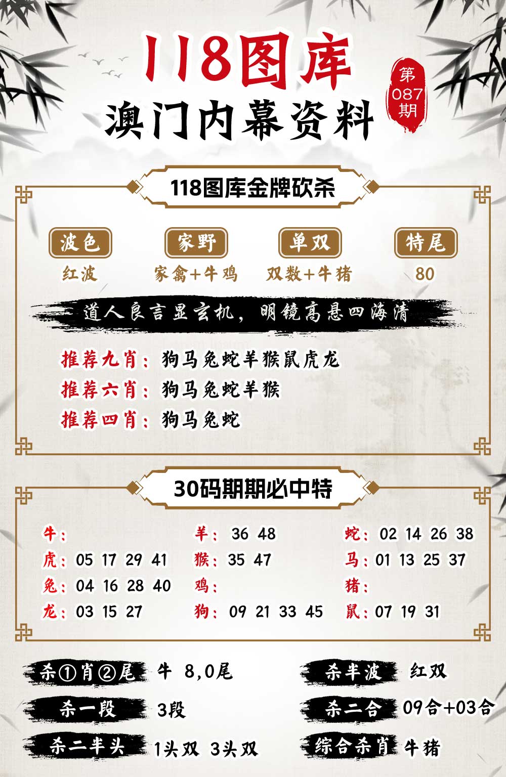 087期118内幕资料[图]